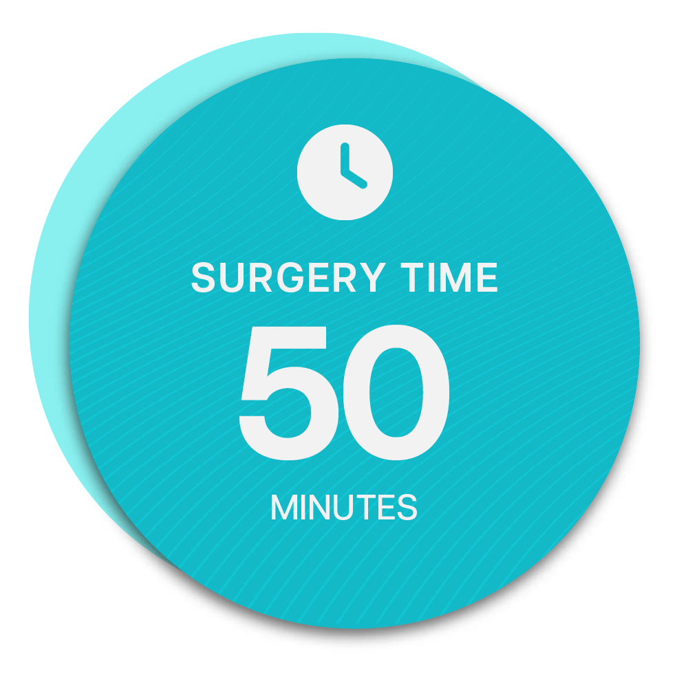 Surgery Time