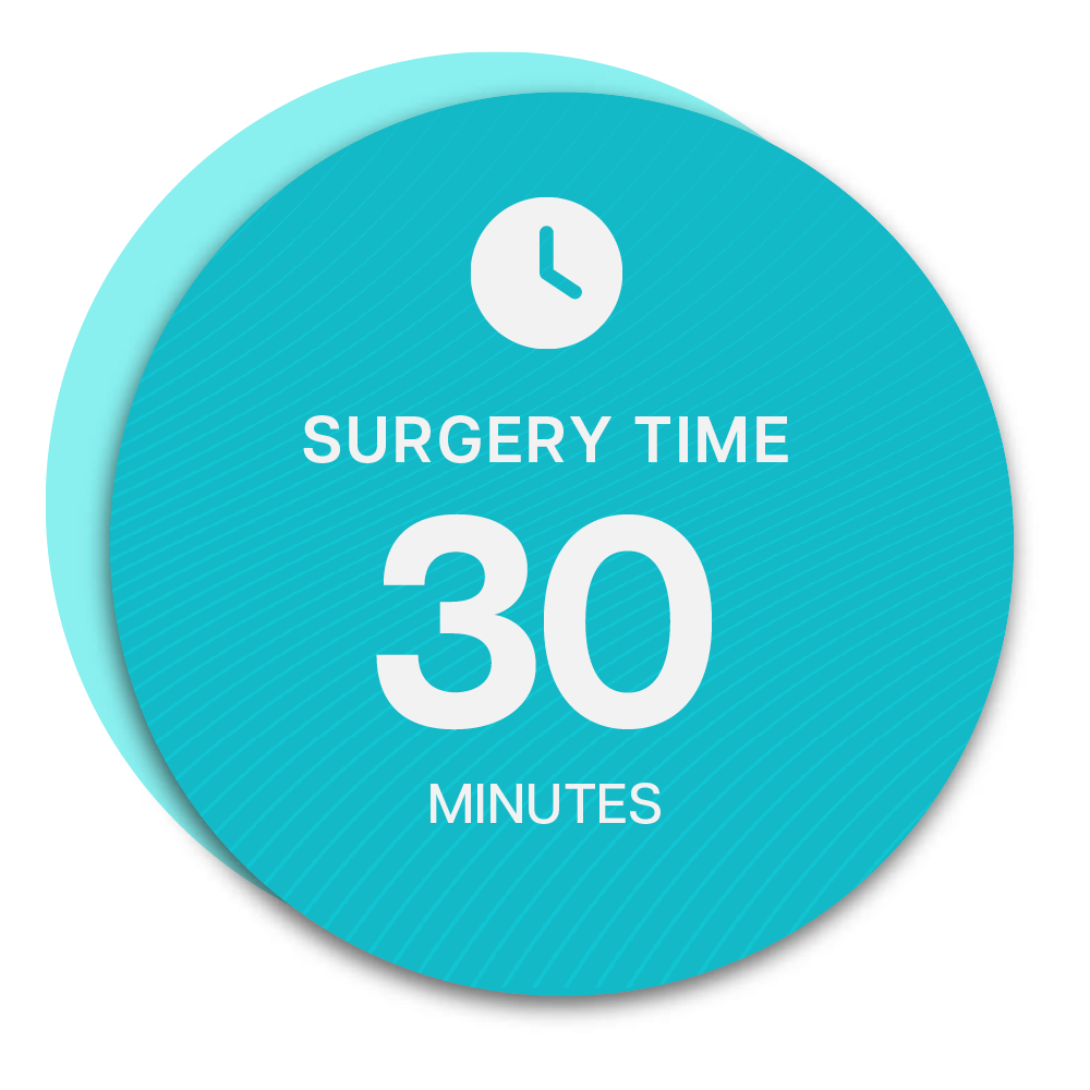 Surgery Time
